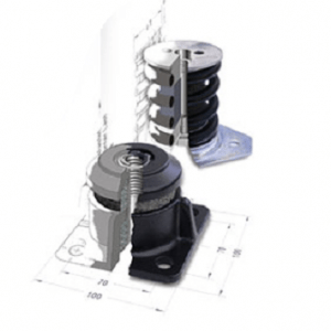 Spring isolators